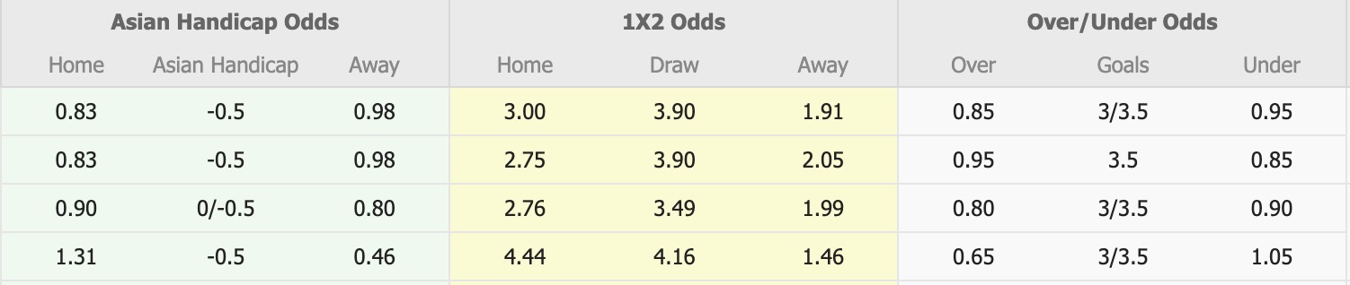 Nhận định, soi kèo Mahar United vs Yadanarbon, 16h30 ngày 13/1: Đòi nợ - Ảnh 5