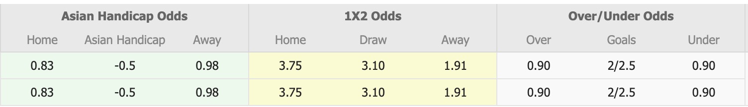 Nhận định, soi kèo U23 Iraq vs U23 Úc, 18h30 ngày 14/1: Căng như dây đàn - Ảnh 2