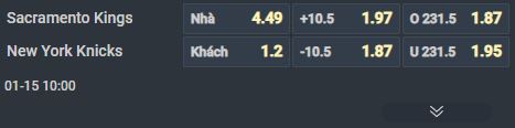 Nhận định b&oacute;ng rổ Sacramento Kings vs New York Knicks, 10h00 ng&agrave;y 15/1: Cắt mạch khủng hoảng - Ảnh 1