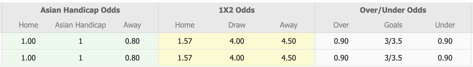 Nhận định, soi kèo 1. Tatran Presov vs Malzenice, 19h00 ngày 15/1: Tìm lại niềm vui - Ảnh 1