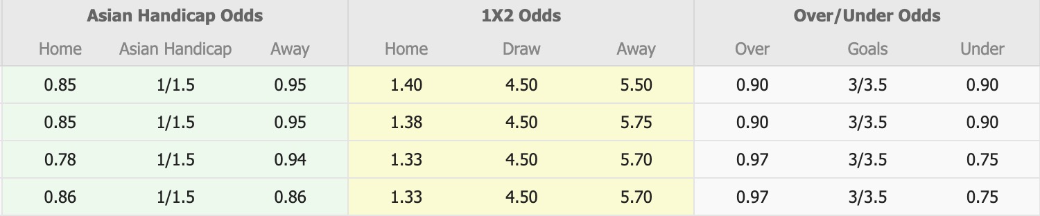 Nhận định, soi kèo Bangkok United vs Kanchanaburi Power, 18h00 ngày 14/1: Không hề dễ dàng - Ảnh 4