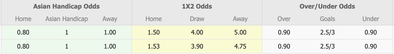 Nhận định, soi kèo Khonkaen United vs Nakhon Pathom United, 18h30 ngày 14/1: Những người khốn khổ - Ảnh 4