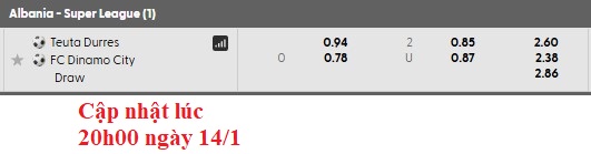 Nhận định, soi kèo Teuta vs Dinamo City, 22h59 ngày 15/1: Đâu dễ cho ai - Ảnh 5