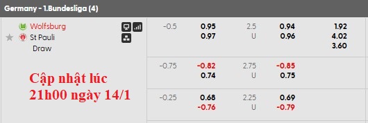 Nhận định, soi kèo Wolfsburg vs St. Pauli, 0h30 ngày 15/1: Chưa thể gượng dậy - Ảnh 6