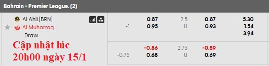 Nhận định, soi kèo Al Ahli vs Al-Muharraq, 22h59 ngày 15/1: Chia đôi đường tình - Ảnh 6