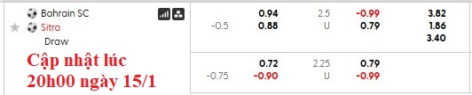 Nhận định, soi kèo Bahrain SC vs Sitra Club, 22h59 ngày 15/1: Đâu dễ cho kèo trên - Ảnh 6