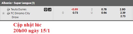 Nhận định, soi kèo Teuta vs Dinamo City, 22h59 ngày 15/1: Đâu dễ cho ai - Ảnh 6