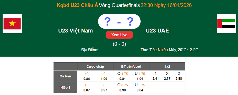Tỷ lệ k&egrave;o U23 Việt Nam vs U23 UAE 22h30 ng&agrave;y 16/01 h&ocirc;m nay - Ảnh 5