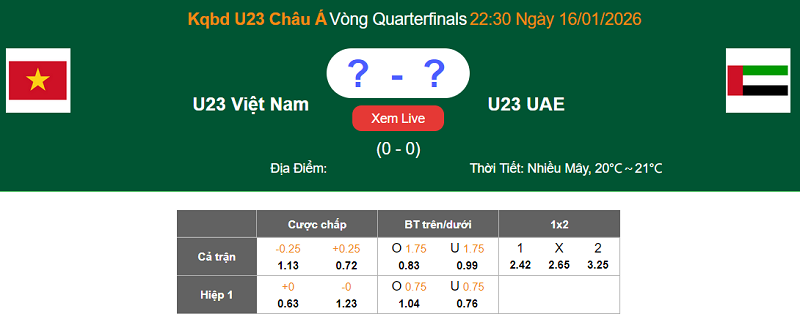 Tỷ lệ k&egrave;o U23 Việt Nam vs U23 UAE 22h30 ng&agrave;y 16/01 h&ocirc;m nay - Ảnh 9