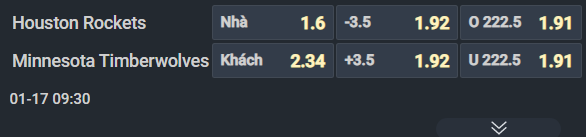 Nhận định b&oacute;ng rổ Houston Rockets vs Minnesota Timberwolves, 09h30 ng&agrave;y 17/1: Trận cầu t&acirc;m điểm - Ảnh 3