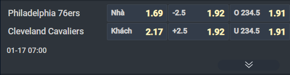 Nhận định b&oacute;ng rổ Philadelphia 76ers vs Cleveland Cavaliers, 07h00 ng&agrave;y 17/1: Chủ nh&agrave; bị lấn &aacute;t - Ảnh 3