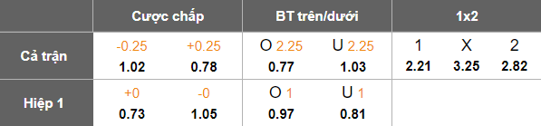 Nhận định, soi kèo Al Jandal vs Al Arabi, 19h45 ngày 16/1: Tìm lại niềm vui - Ảnh 5