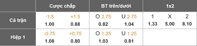 Nhận định, soi kèo Club Brugge vs La Louviere, 2h45 ngày 17/1: Phong độ thất thường - Ảnh 1