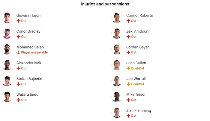 Nhận định, soi kèo Liverpool vs Burnley, 22h00 ngày 17/1: Khó cản chủ nhà - Ảnh 6