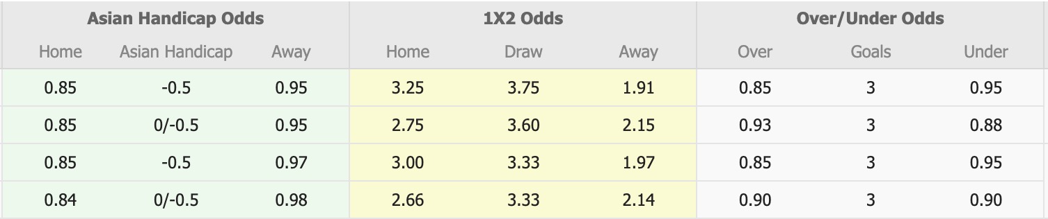 Nhận định, soi kèo Nữ Adelaide United vs Nữ Melbourne Victory, 12h50 ngày 17/1: Kịch bản chia điểm - Ảnh 1