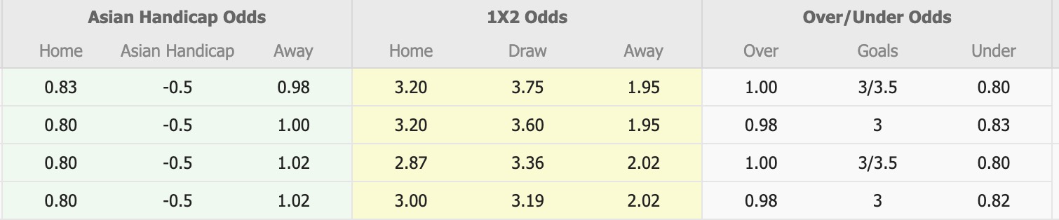 Nhận định, soi kèo Perth Glory vs Brisbane Roar, 17h45 ngày 16/1: Sa sút không phanh - Ảnh 1