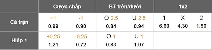 Nhận định, soi kèo Pisa vs Atalanta, 2h45 ngày 17/1: Phong độ trái ngược - Ảnh 11