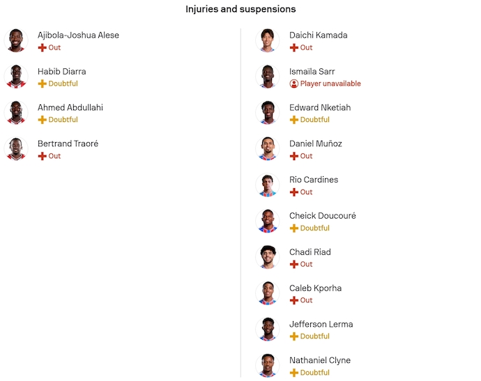Nhận định, soi kèo Sunderland vs Crystal Palace, 22h00 ngày 17/1: Nối mạch bất bại - Ảnh 6