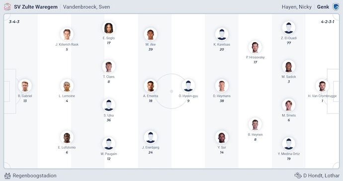 Nhận định, soi kèo Zulte Waregem vs Genk, 22h00 ngày 17/1: Nỗ lực trụ hạng - Ảnh 7
