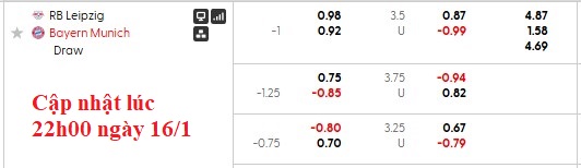 Nhận định, soi kèo Leipzig vs Bayern Munich, 0h00 ngày 18/1: Hùm xám quá mạnh - Ảnh 5