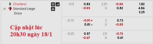 Nhận định, soi kèo Charleroi vs Standard Liege, 0h30 ngày 19/1: 'Gặp cướp' - Ảnh 6