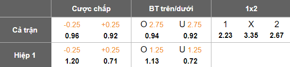 Nhận định, soi kèo Ajman Club vs Al Dhafra, 20h05 ngày 19/1: Tìm lại niềm vui - Ảnh 5