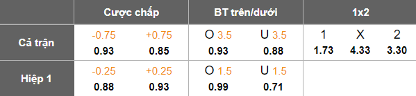 Nhận định, soi kèo Qatar SC vs Al Gharafa, 20h30 ngày 19/1: Khác biệt động lực - Ảnh 5