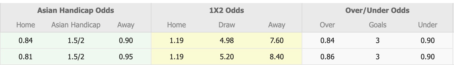 Nhận định, soi kèo Tornado Pekanbaru vs Persipal Palu BU, 19h00 ngày 19/1: Khủng hoảng kéo dài - Ảnh 5