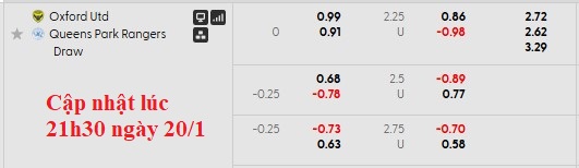 Nhận định, soi kèo Oxford United vs QPR, 2h45 ngày 21/1: Kém cỏi như nhau - Ảnh 6