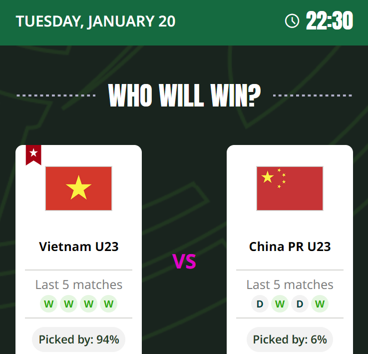Siêu máy tính dự đoán U23 Việt Nam vs U23 Trung Quốc, 22h30 ngày 20/1 - Ảnh 1