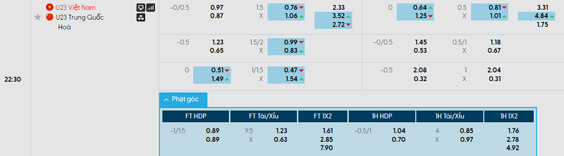 Tỷ lệ k&egrave;o U23 Việt Nam vs U23 Trung Quốc 22h30 ng&agrave;y 20/01 h&ocirc;m nay - Ảnh 4