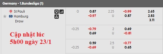 Nhận định, soi kèo St. Pauli vs Hamburger, 2h30 ngày 24/1: Tự làm khó nhau - Ảnh 5