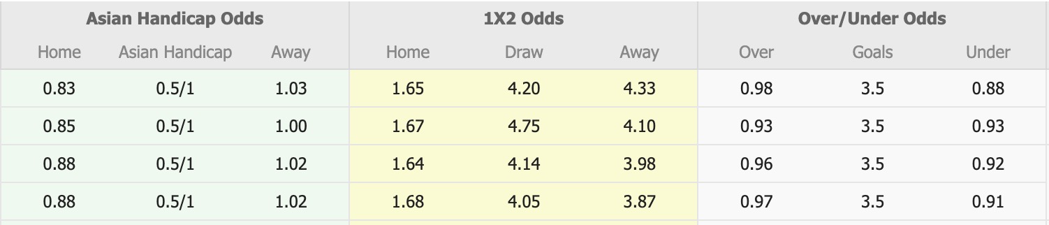 Nhận định, soi kèo Newcastle Jets vs Wellington Phoenix, 15h35 ngày 23/1: Buồn trên sân nhà - Ảnh 1