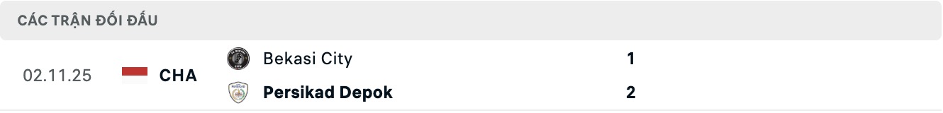 Nhận định, soi kèo Persikad Depok vs Bekasi City, 15h30 ngày 23/1: Thắng tiếp lượt về - Ảnh 2