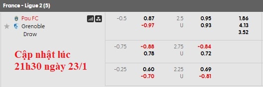 Nhận định, soi kèo St. Pauli vs Hamburger, 2h30 ngày 24/1: Tự làm khó nhau - Ảnh 7