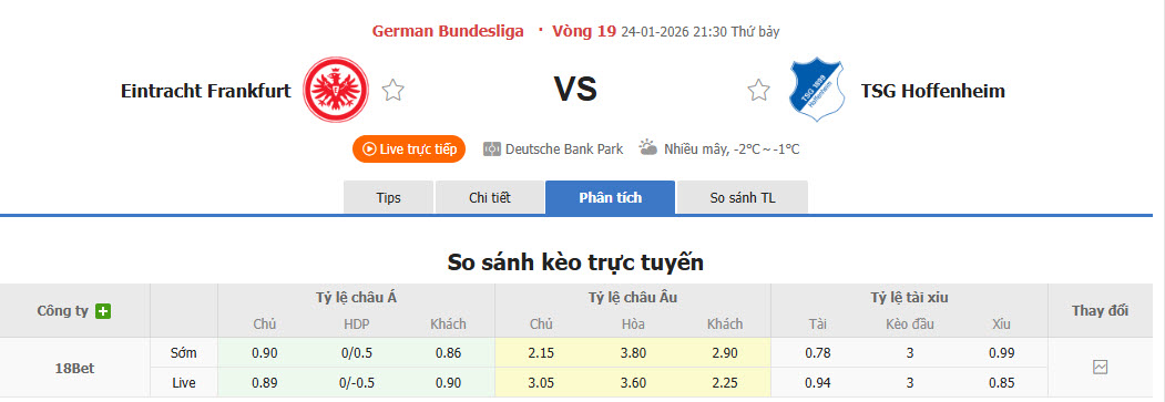 Nhận định, soi kèo Frankfurt vs Hoffenheim, 21h30 ngày 24/1: Tự tin giành điểm - Ảnh 1