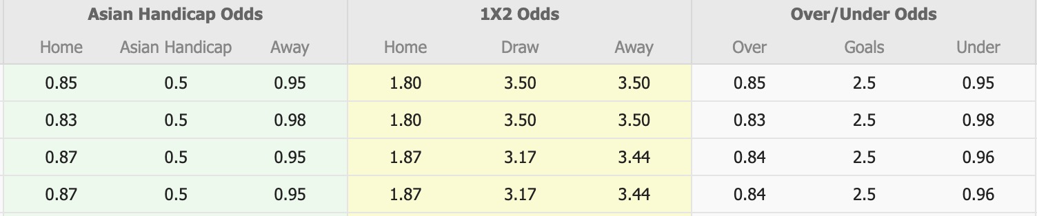 Nhận định, soi kèo Lamphun Warrior vs Sukhothai, 18h00 ngày 25/1: Thêm một lần đau - Ảnh 1