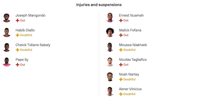 Nhận định, soi kèo Metz vs Lyon, 23h15 ngày 25/1: Phong độ trái ngược - Ảnh 6