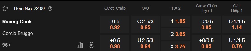 Nhận định, soi kèo Genk vs Cercle Brugge, 22h00 ngày 25/01: Chia điểm! - Ảnh 5
