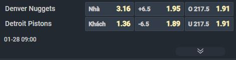 Nhận định b&oacute;ng rổ Denver Nuggets vs Detroit Pistons, 09h00 ng&agrave;y 28/1: Độc c&ocirc; cầu bại bờ Đ&ocirc;ng - Ảnh 3