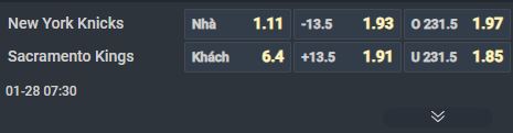 Nhận định b&oacute;ng rổ New York Knicks vs Sacramento Kings, 07h30 ng&agrave;y 28/1: Điểm tựa Maddison Square - Ảnh 3