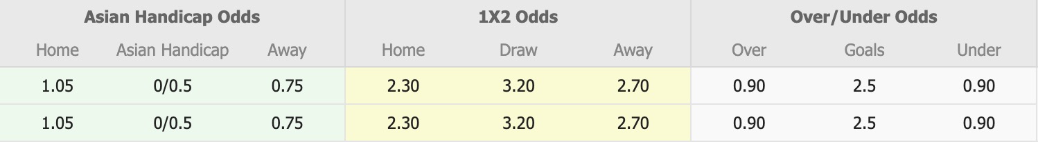 Nhận định, soi kèo Lamphun Warrior vs Chonburi, 18h00 ngày 28/1: Đòi nợ - Ảnh 1