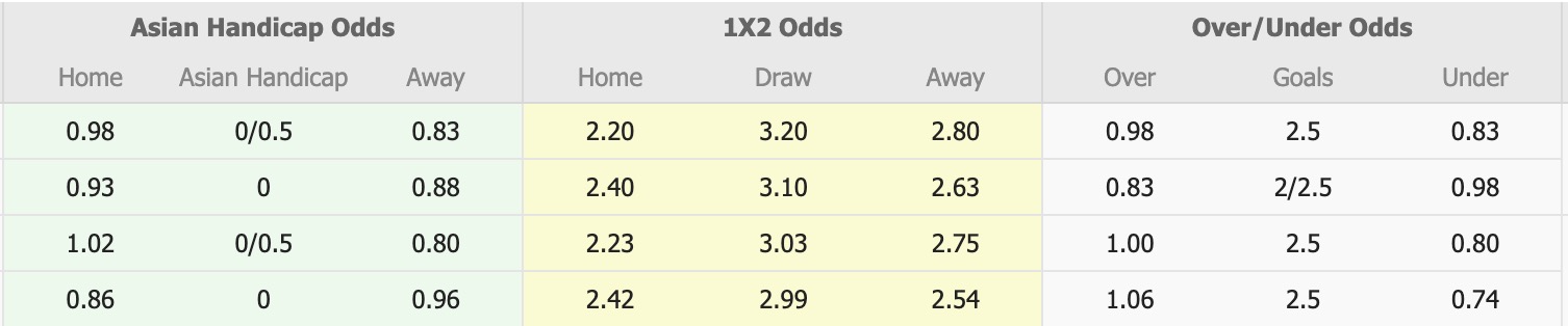 Nhận định, soi kèo Nữ Perth Glory vs Nữ Sydney, 18h00 ngày 28/1: Tin tưởng chủ nhà - Ảnh 1