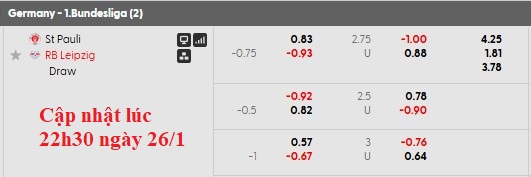 Nhận định, soi kèo St. Pauli vs Leipzig, 2h30 này 28/1: Không được chủ quan - Ảnh 5