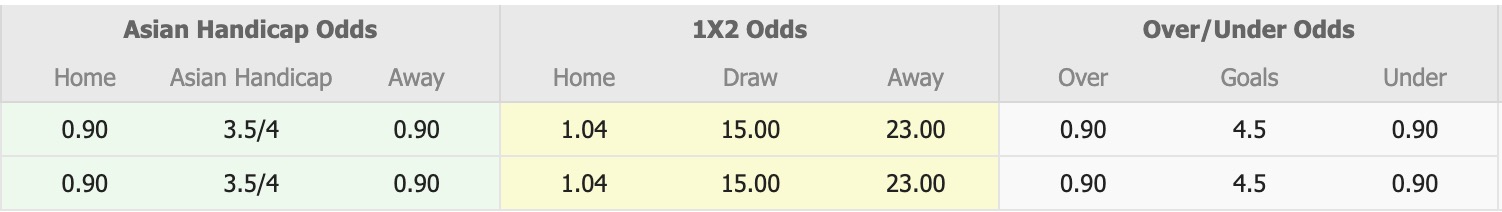 Nhận định, soi kèo Johor Darul Ta'zim vs Shan United, 16h30 ngày 29/1: Không cùng đẳng cấp - Ảnh 1