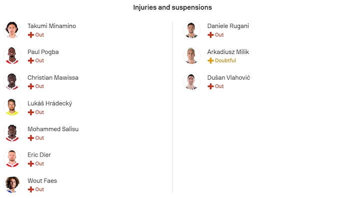 Soi kèo phạt góc AS Monaco vs Juventus, 3h00 ngày 29/1 - Ảnh 5