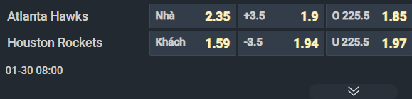 Nhận định b&oacute;ng rổ Atlanta Hawks vs Houston Rockets, 08h00 ng&agrave;y 30/1: Đỉnh cao NBA - Ảnh 2