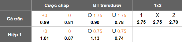 Nhận định, soi kèo ENPPI vs Smouha, 22h00 ngày 29/1: Chia điểm? - Ảnh 5