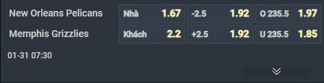 Nhận định b&oacute;ng rổ New Orleans Pelicans vs Memphis Grizzlies, 07h30 ng&agrave;y 31/1: 2 kẻ c&ugrave;ng khổ - Ảnh 4
