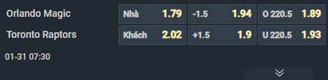 Nhận định b&oacute;ng rổ Orlando Magic vs Toronto Raptors, 07h30 ng&agrave;y 31/1: Lấy thủ b&ugrave; c&ocirc;ng - Ảnh 5